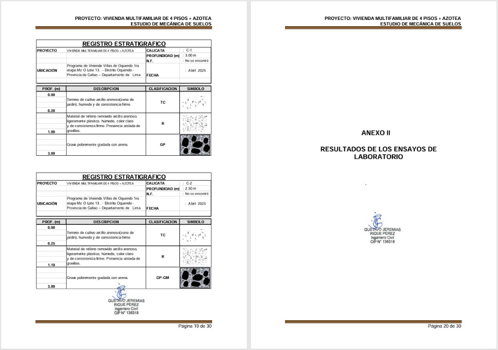Contenido de Humedad y Análisis Químico