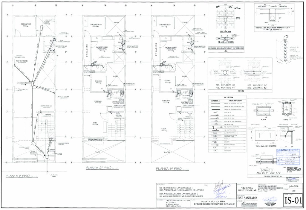 Instalaciones Sanitarias