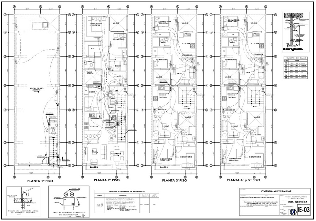 Instalaciones Comunicaciones