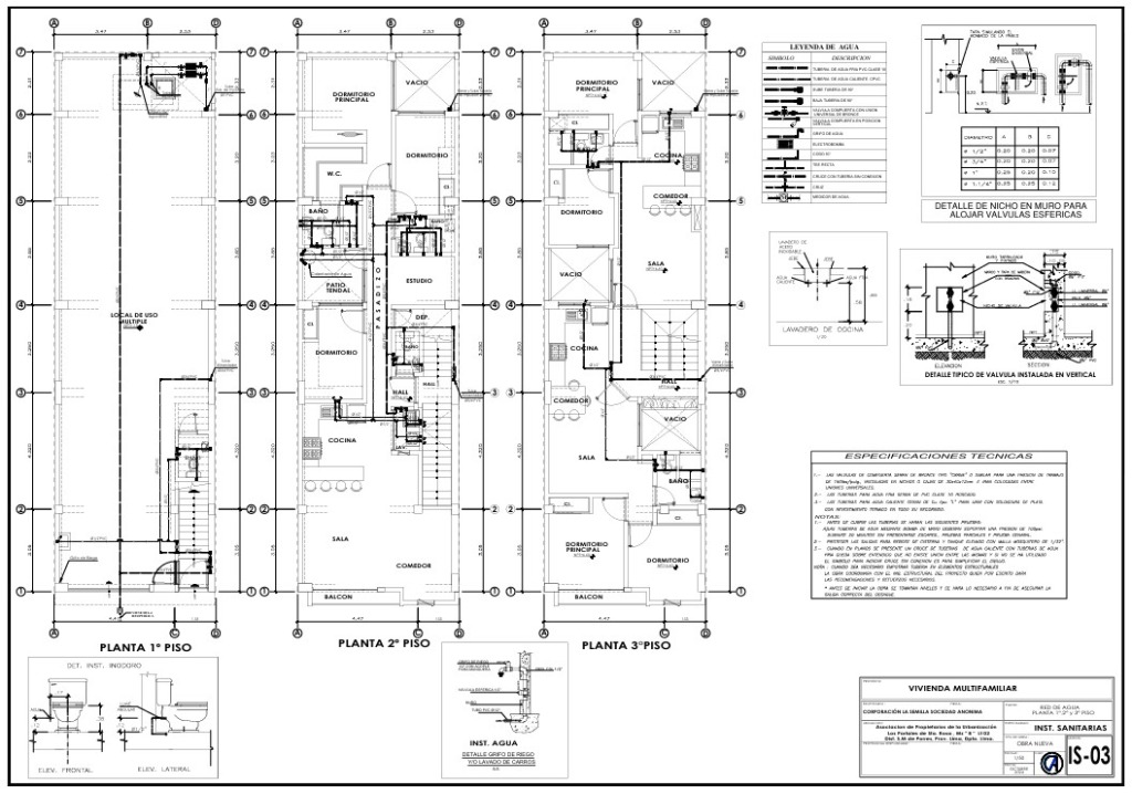 Instalaciones Sanitarias - Red de Agua